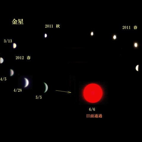 金星　日面通過までカウントダウン　5/5　経過図