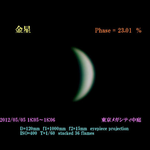 金星　Phase 23%