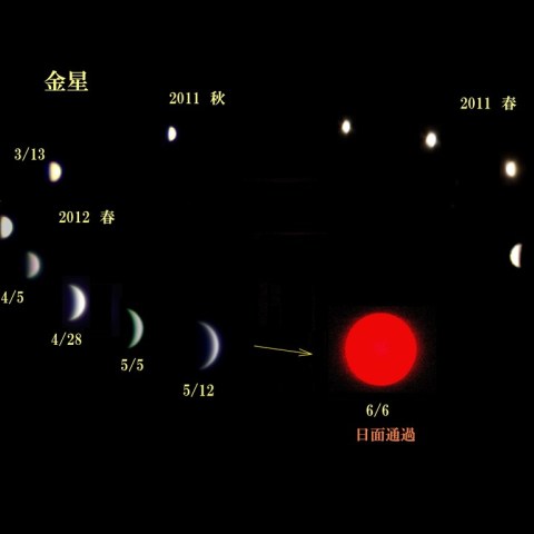 金星　日面通過までカウントダウン　5/12　経過図