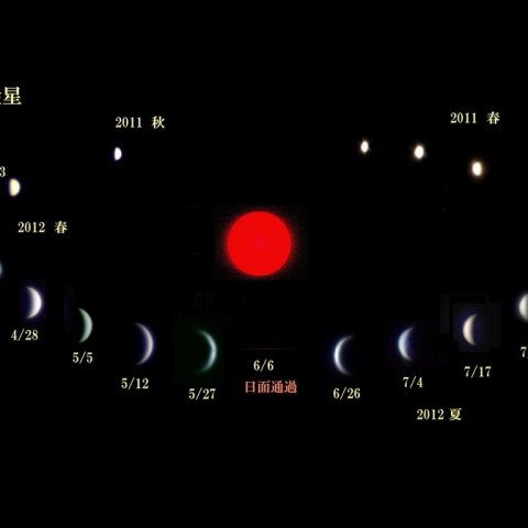 最近の金星2012/7/30