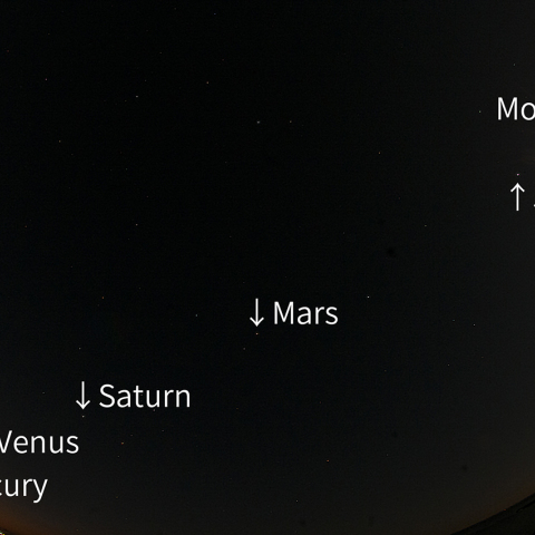 太陽系5惑星と月