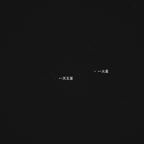 火星と天王星（最接近前）