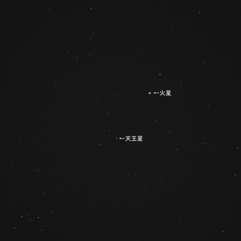 火星と天王星の接近