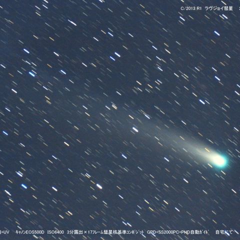 1月7日のラヴジョイ彗星
