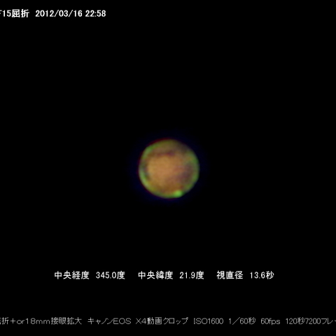 3月16日の火星