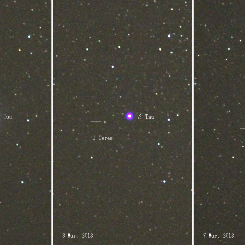 準惑星1 Ceresとβ Tauの接近