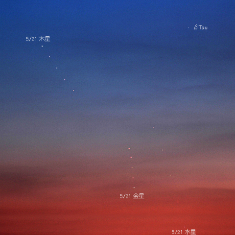 夕空の木星・金星・水星の3惑星の集合。