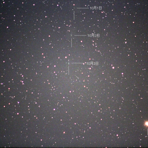 10/１～10/3のISON彗星と火星の動き