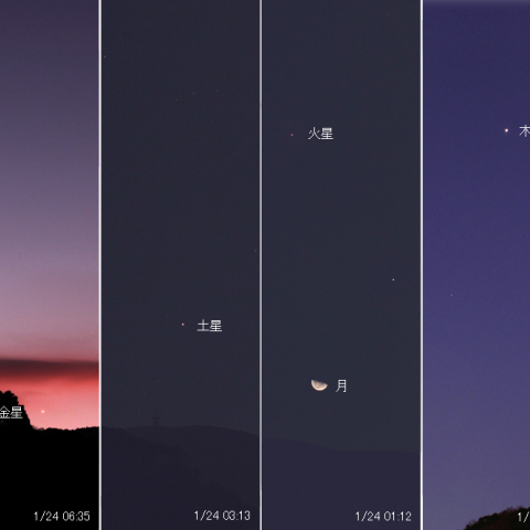 一夜(1/23～1/24)の6惑星と月と太陽