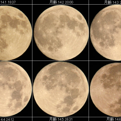 中秋の名月の見かけの大きさの変化