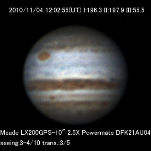 大赤斑の見える木星