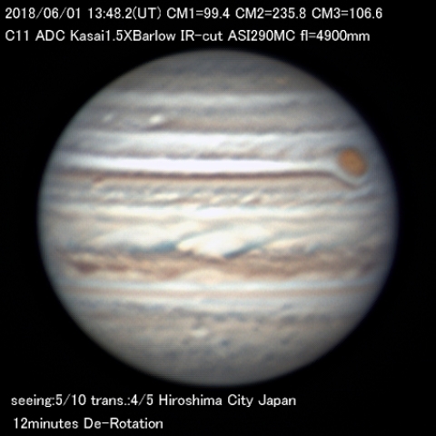 6月1日の木星