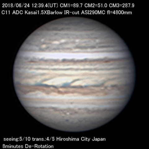 6月24日の木星