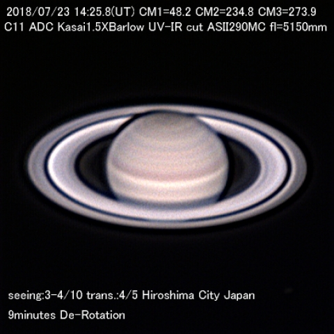 7月23日の土星