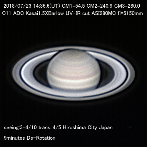 7月23日の土星