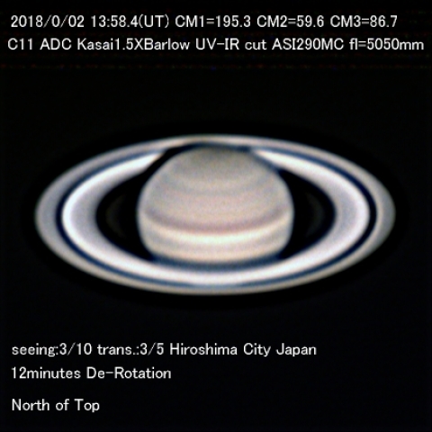 8月2日の土星