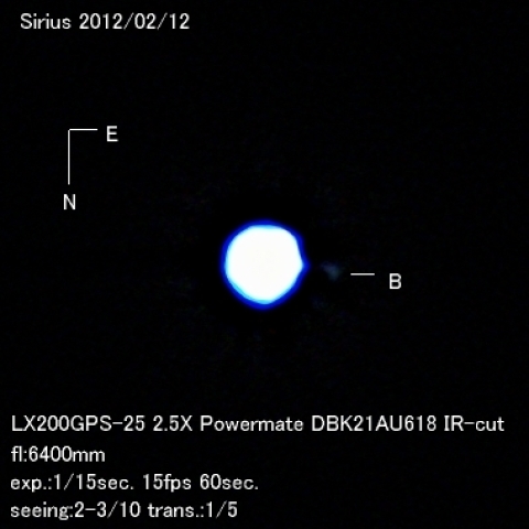 シリウスの伴星