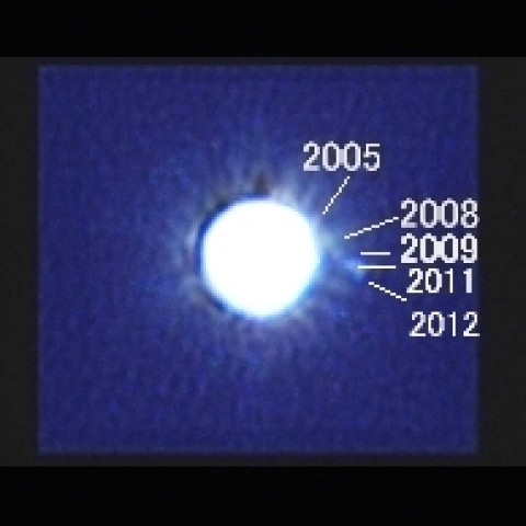 シリウスの伴星の位置変化