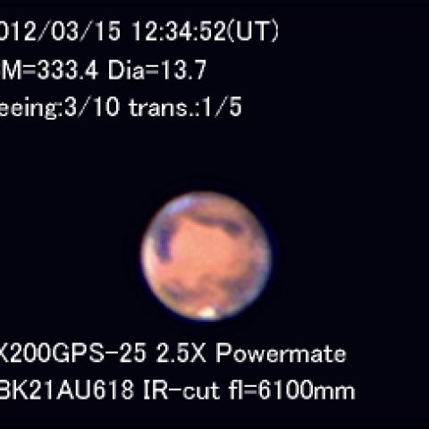3月15日の火星（修正版）