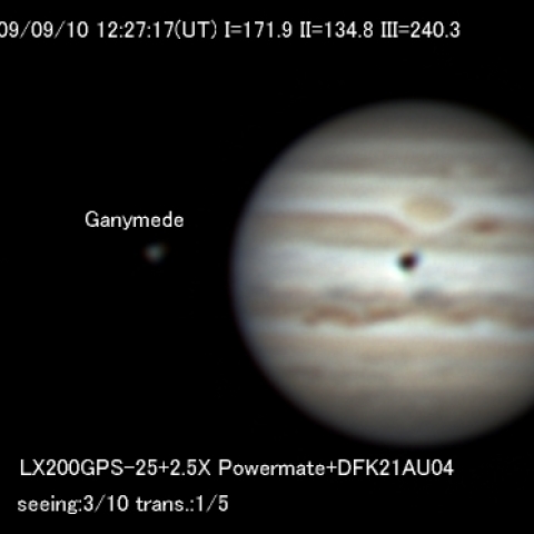 木星とガニメデ、エウロパ