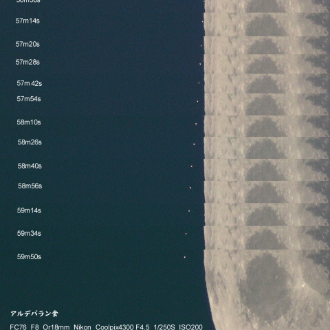 アルデバラン食（出現）
