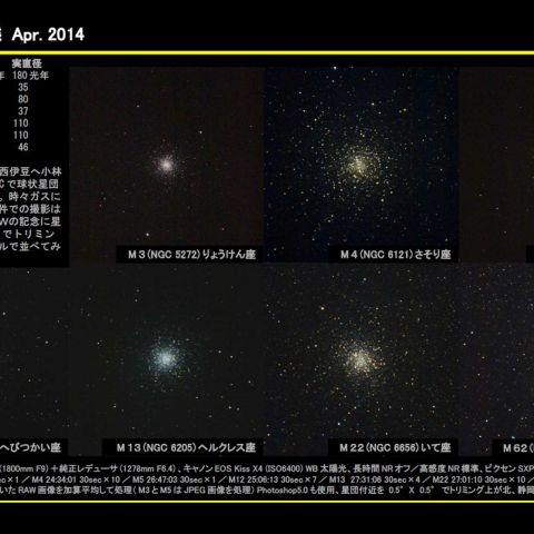 球状星団７態 Apr.2014