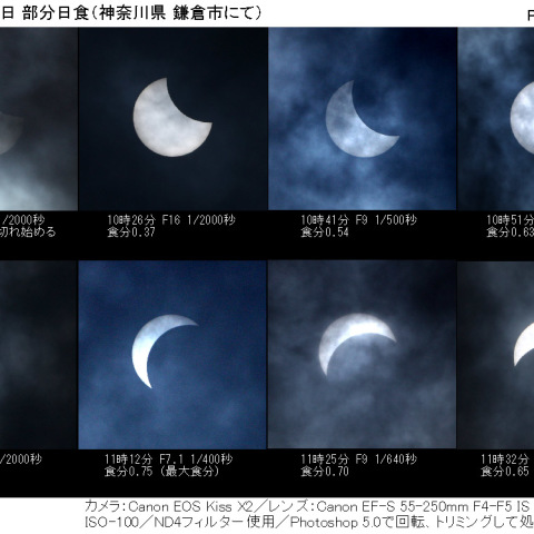 部分日食＃３
