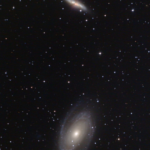 M81,M82