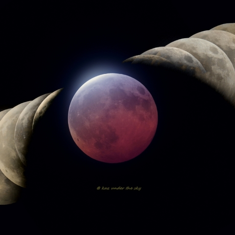 月食時の地球影