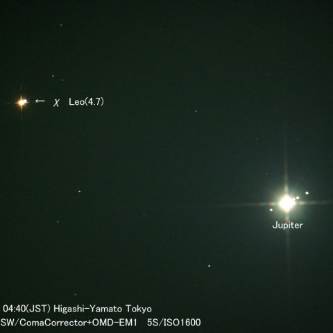 火星によるしし座χの掩蔽