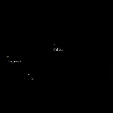 木星とガリレオ衛星