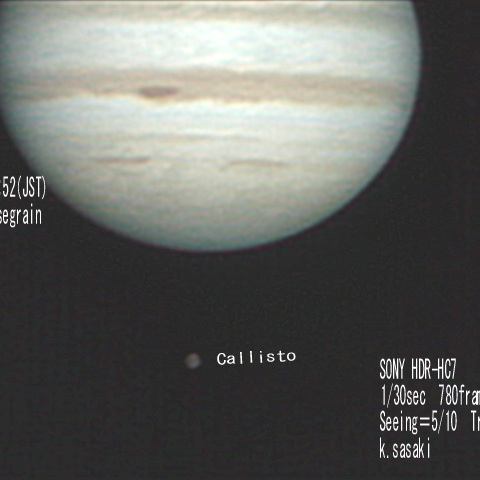 木星とカリスト衛星