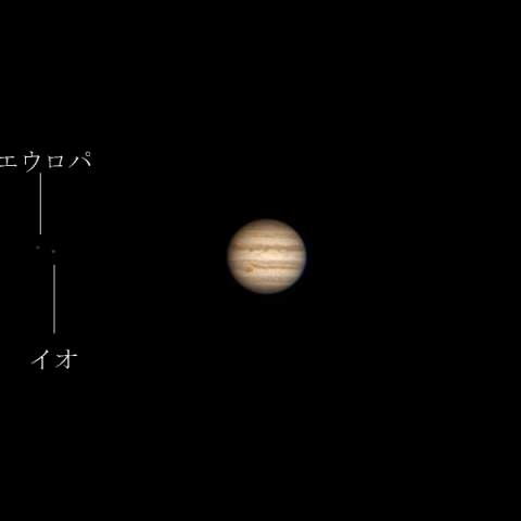 木星と衛星