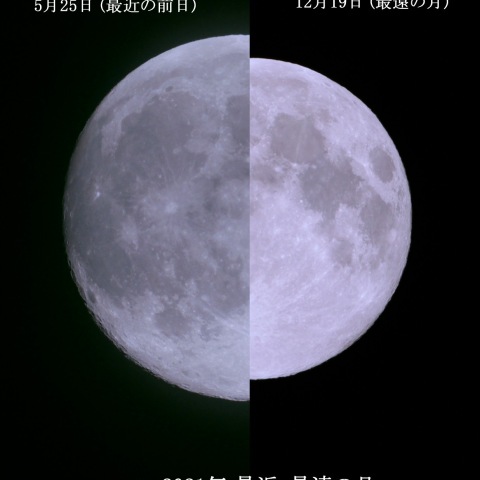 2021年 最近・最遠の満月