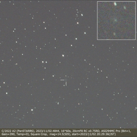 C/2022 A2 (PanSTARRS)