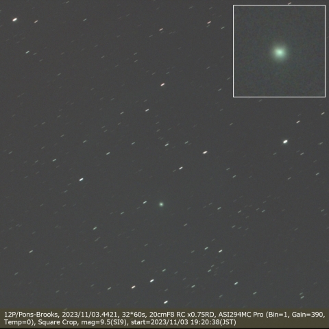 12P/Pons-Brooks