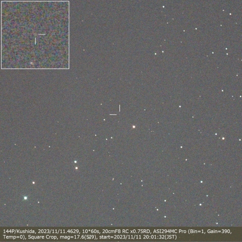 144P/Kushida