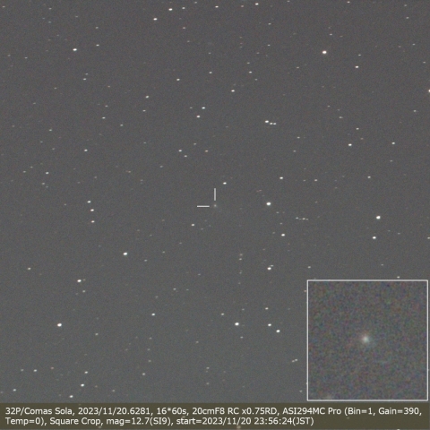 32P/Comas Sola