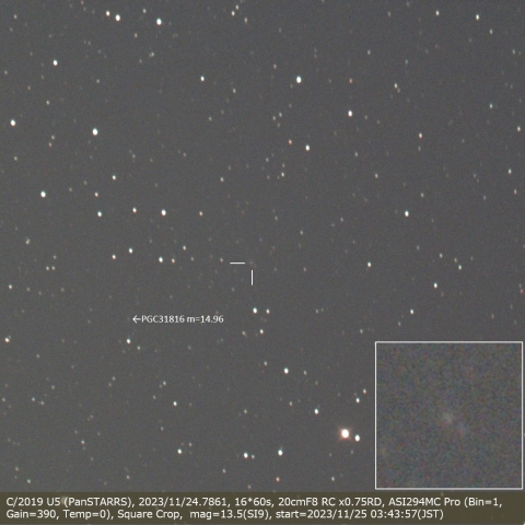 C/2019 U5 (PanSTARRS)