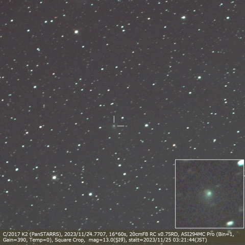 C/2017 K2 (PanSTARRS)