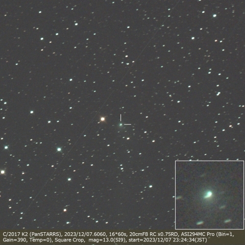 C/2017 K2 (PanSTARRS)