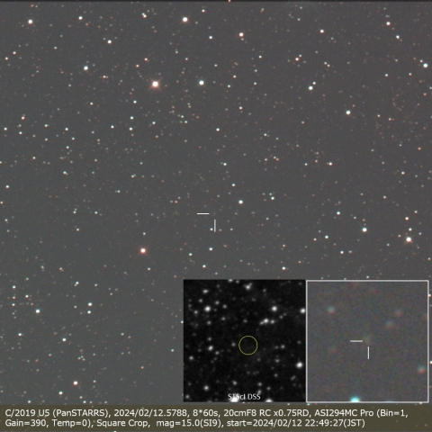 C/2019 U5 (PanSTARRS)