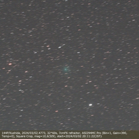 144P/Kushida