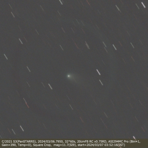 C/2021 S3(PanSTARRS)