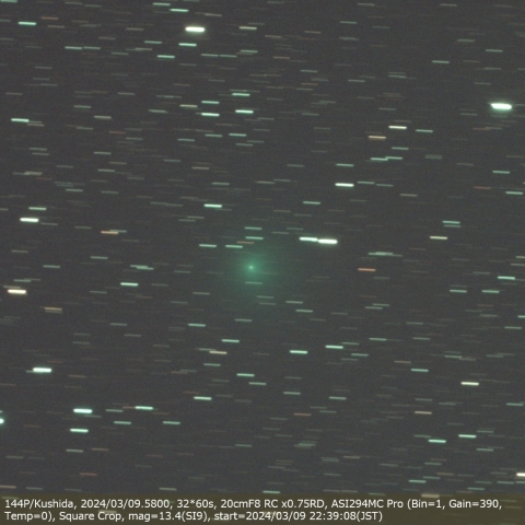 144P/Kushida