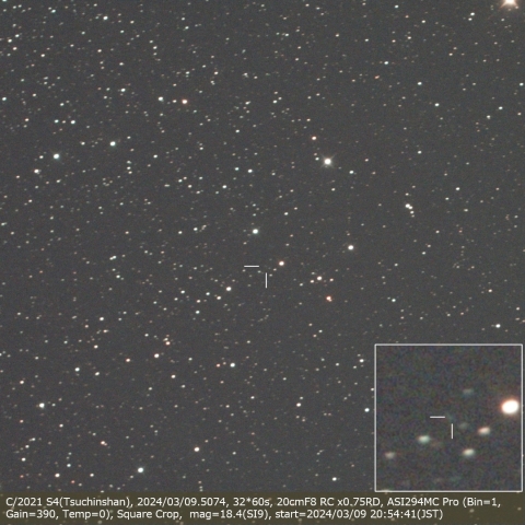 C/2021 S4(Tsuchinshan)