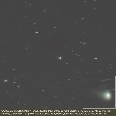 C/2023 A3 (Tsuchinshan-ATLAS)