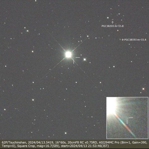 62P/Tsuchinshan