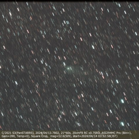 C/2021 S3(PanSTARRS)