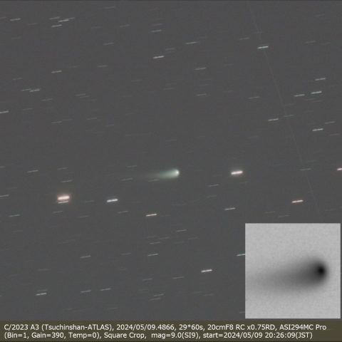 C/2023 A3 (Tsuchinshan-ATLAS)
